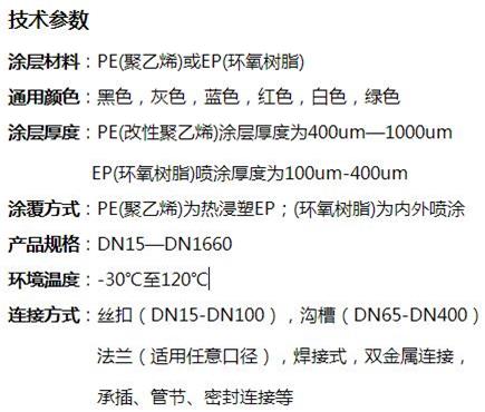 红河消防涂塑钢管技术参数